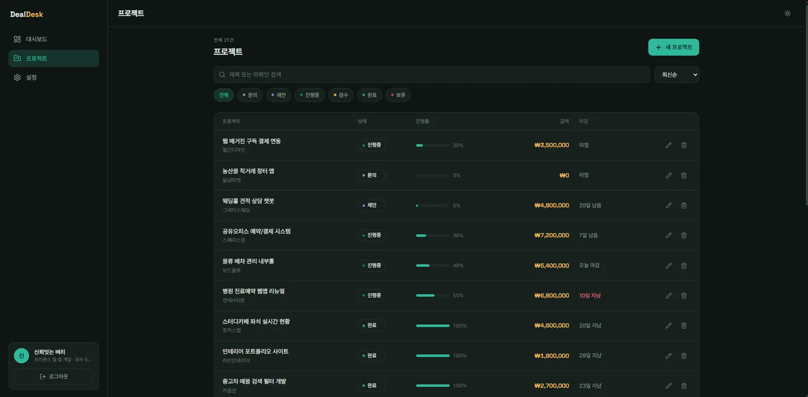 DealDesk 프로젝트 목록 — 검색·상태 필터·진행률·금액·마감이 있는 21건 관리 화면